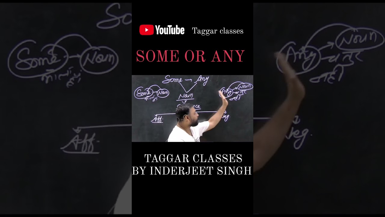 some or Any ( By Inderjeet Singh) 