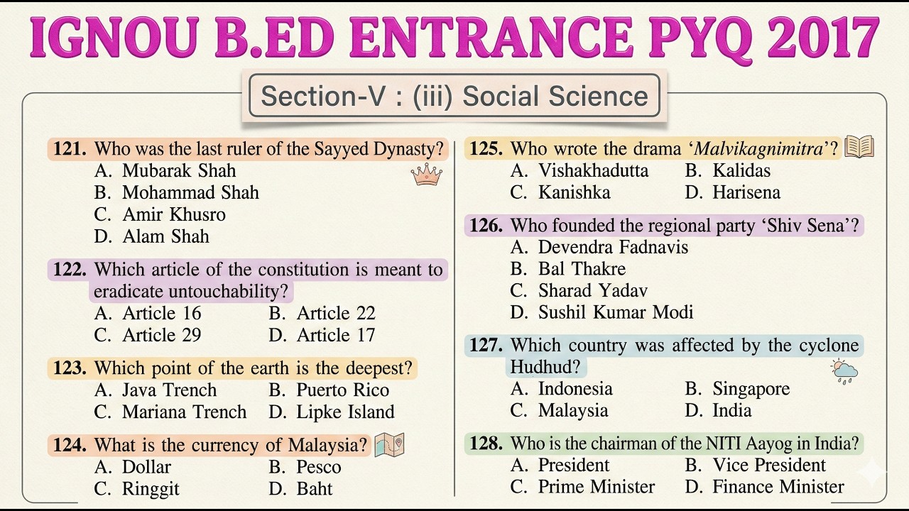 IGNOU B.Ed Entrance Previous Year Question Paper 2017 | Social Science PYQs