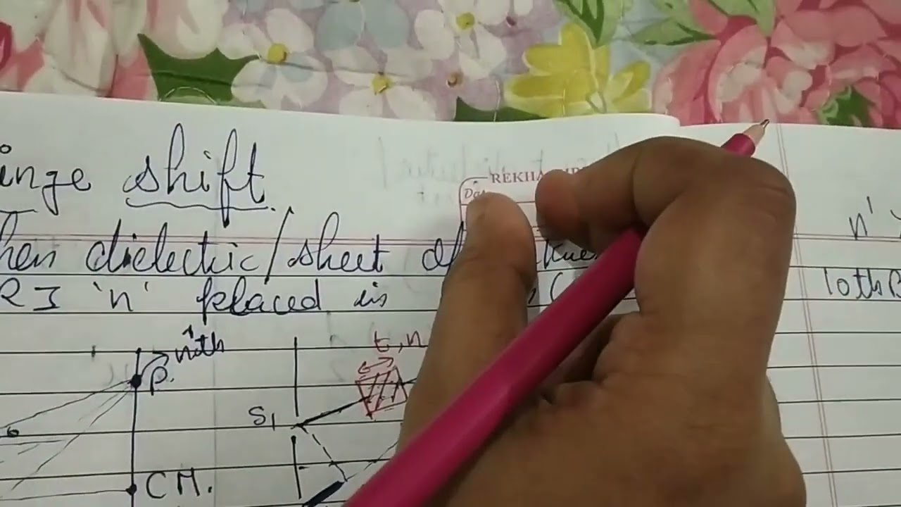 Fringe shift when dielectric slab introduce in path 1 in young double slit experiment