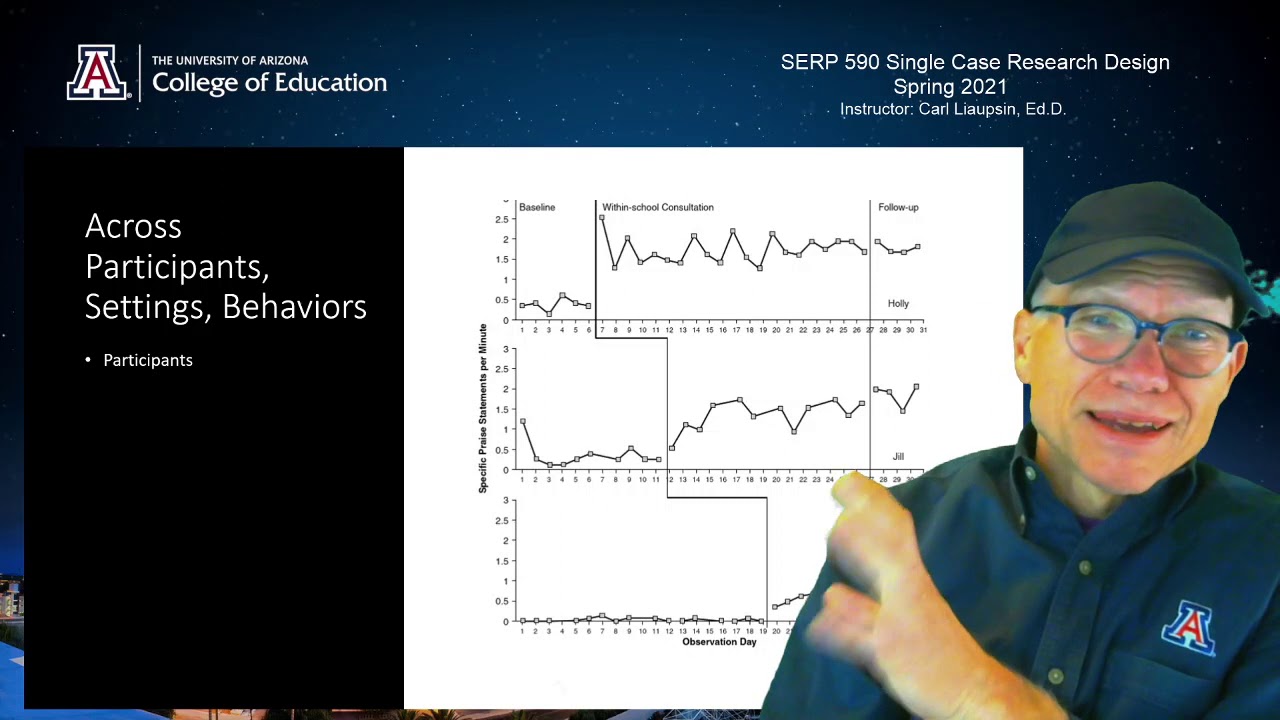 SERP 590: Multiple Baseline Design Logic