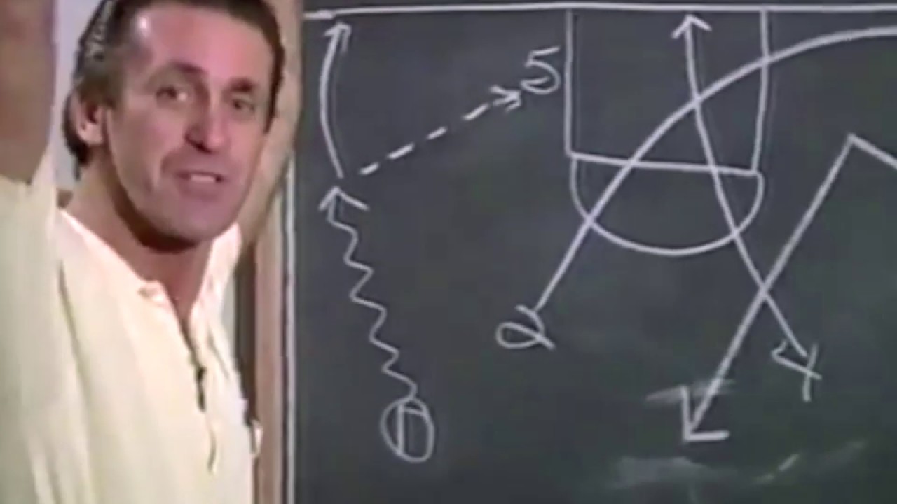 Lakers Coach Pat Riley Describes Record-Setting Play Design