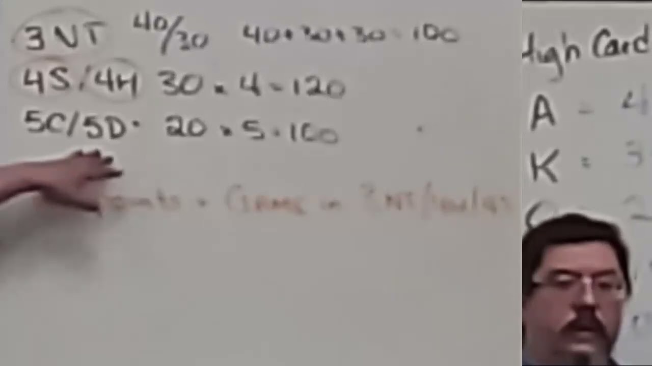Bridge Basics Week 2:  High Card Points