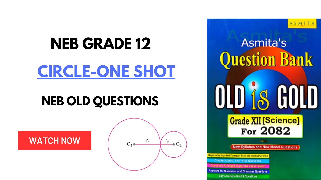 Circle - One Shot | NEB Grade 12 | Most IMP Questions with Theory | Analytic Geometry | MRR Maths