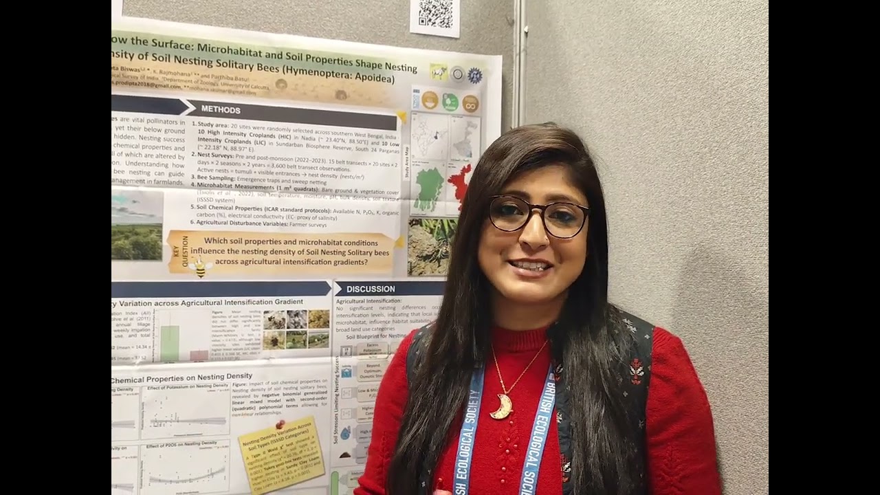 ANRF ITS Travel Support | British Ecological Society Annual Meeting Conference UK | Prodipta Biswas