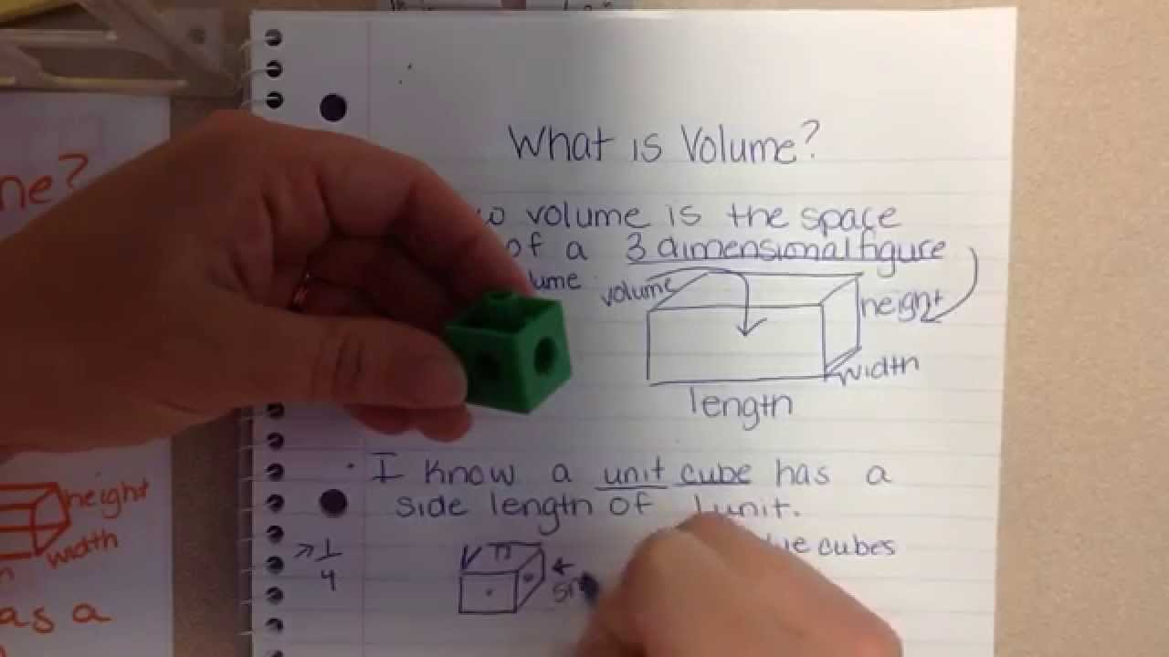 What is Volume