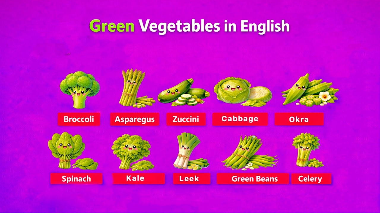 Learn Vegetables in English – Part 2 Green Vegetables