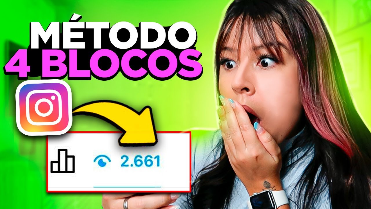🚨NOVO MÉTODO PARA AUMENTAR VISUALIZAÇÕES NOS STORIES: Método os 4 blocos!