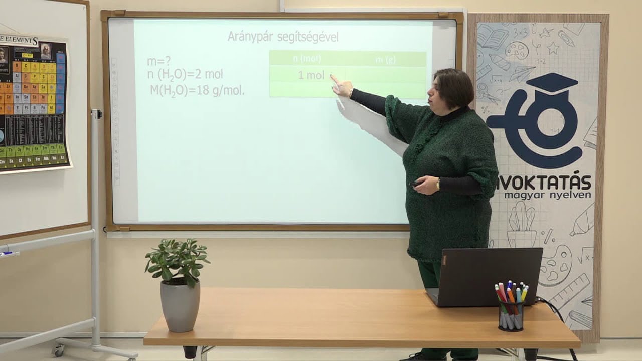 Az anyagmennyiség. A mól. A moláris tömeg