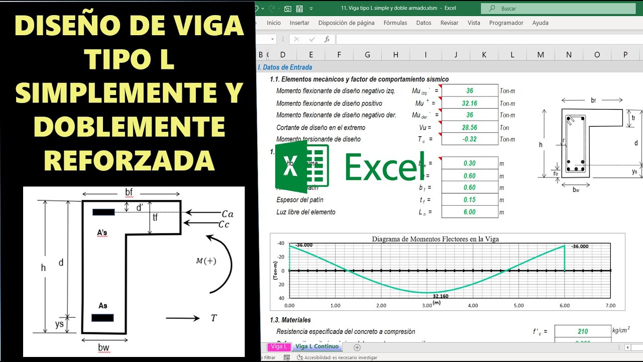 Diseño de Viga tipo L simplemente y doblemente reforzada (Plantilla excel profesional)