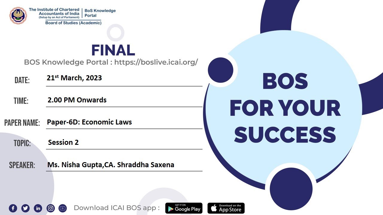 BOS For Your Success | Final Paper-6D: Economic Laws | Session 2 | 21 March, 2023
