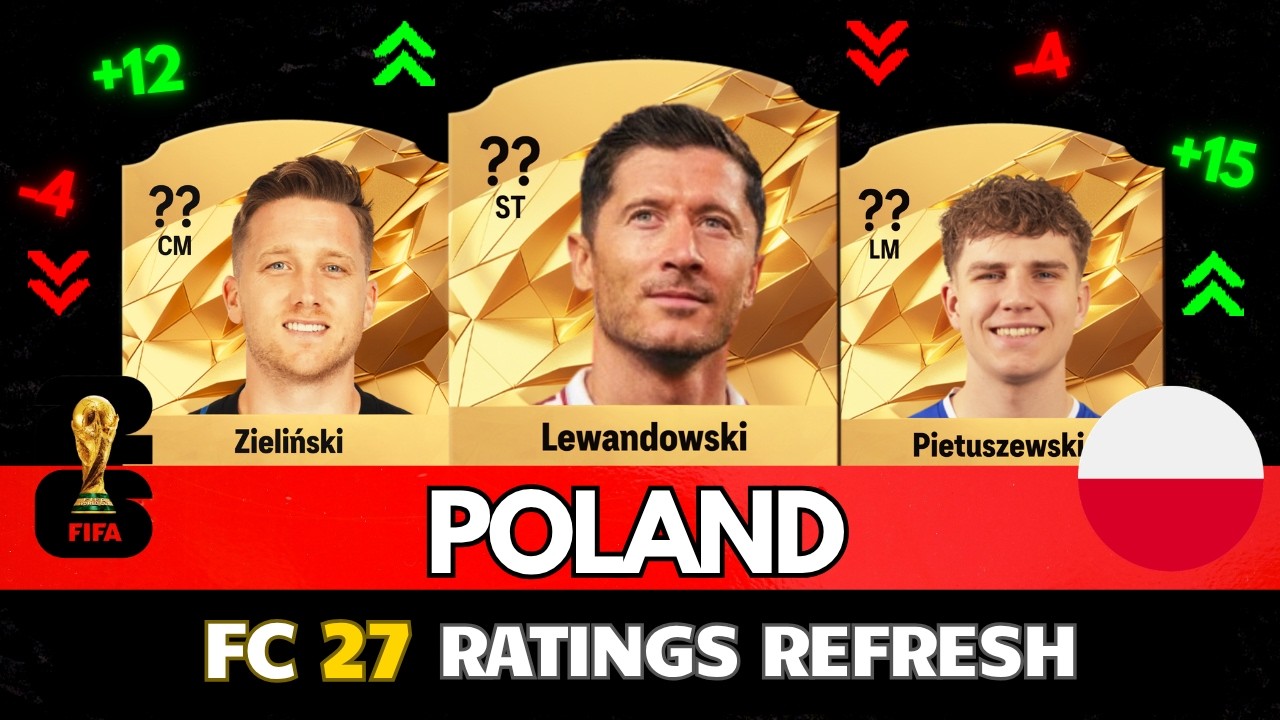 FIFA 27 | РЕЙТИНГИ ИГРОКОВ СБОРНОЙ ПОЛЬШИ В FC 27! 😱🔥 при уч. Пельшевского, Левандовского, Каминс...