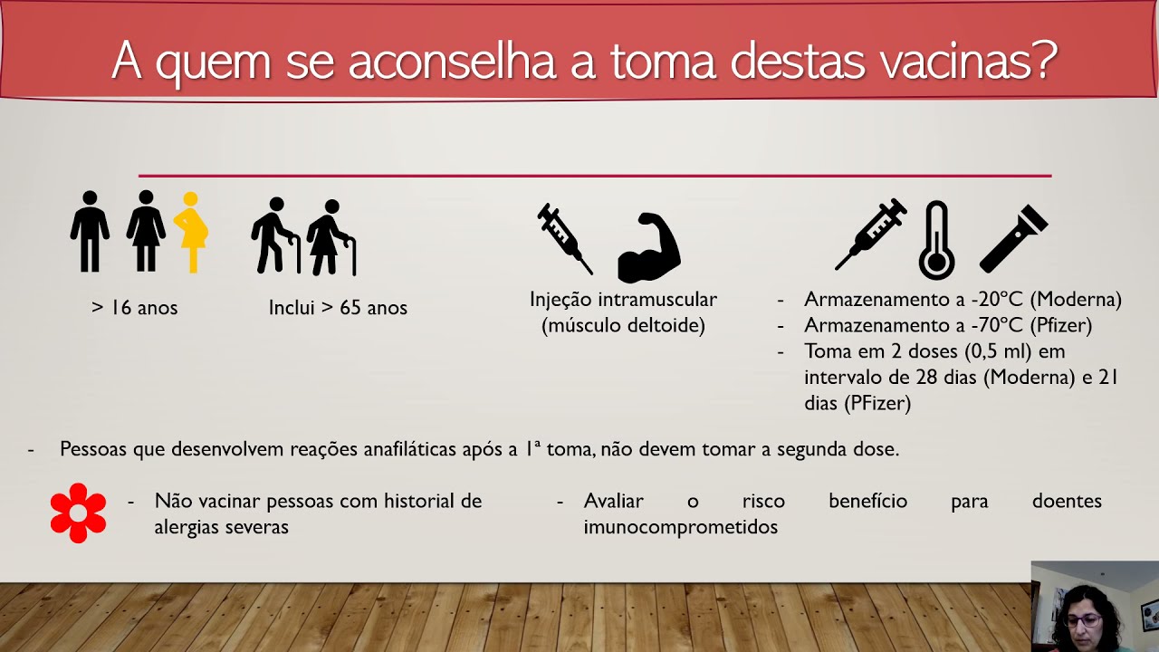 Pfizer&Moderna  - Parte 3/3 - Vacinas contra a COVID-19