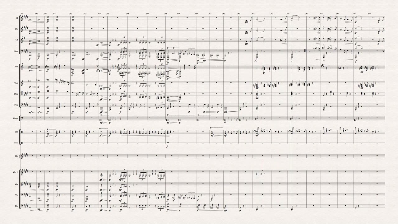Mahler, Symphony No 5; Sibelius/Noteperformer virtual performance video score