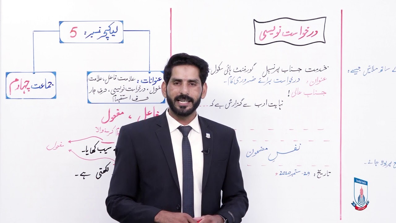 Class 4 - Urdu - Lecture 5- Faal Mehfool Harf ki Iqsam - Allied Schools