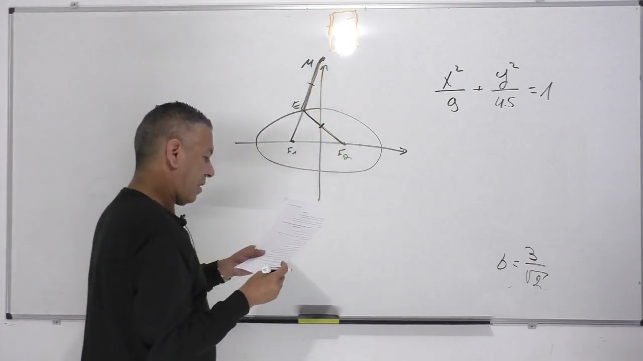 פתרון בגרות 582 חורף 2023 שאלה 1-גיאומטריה אנליטית אליפסה ומעגל.