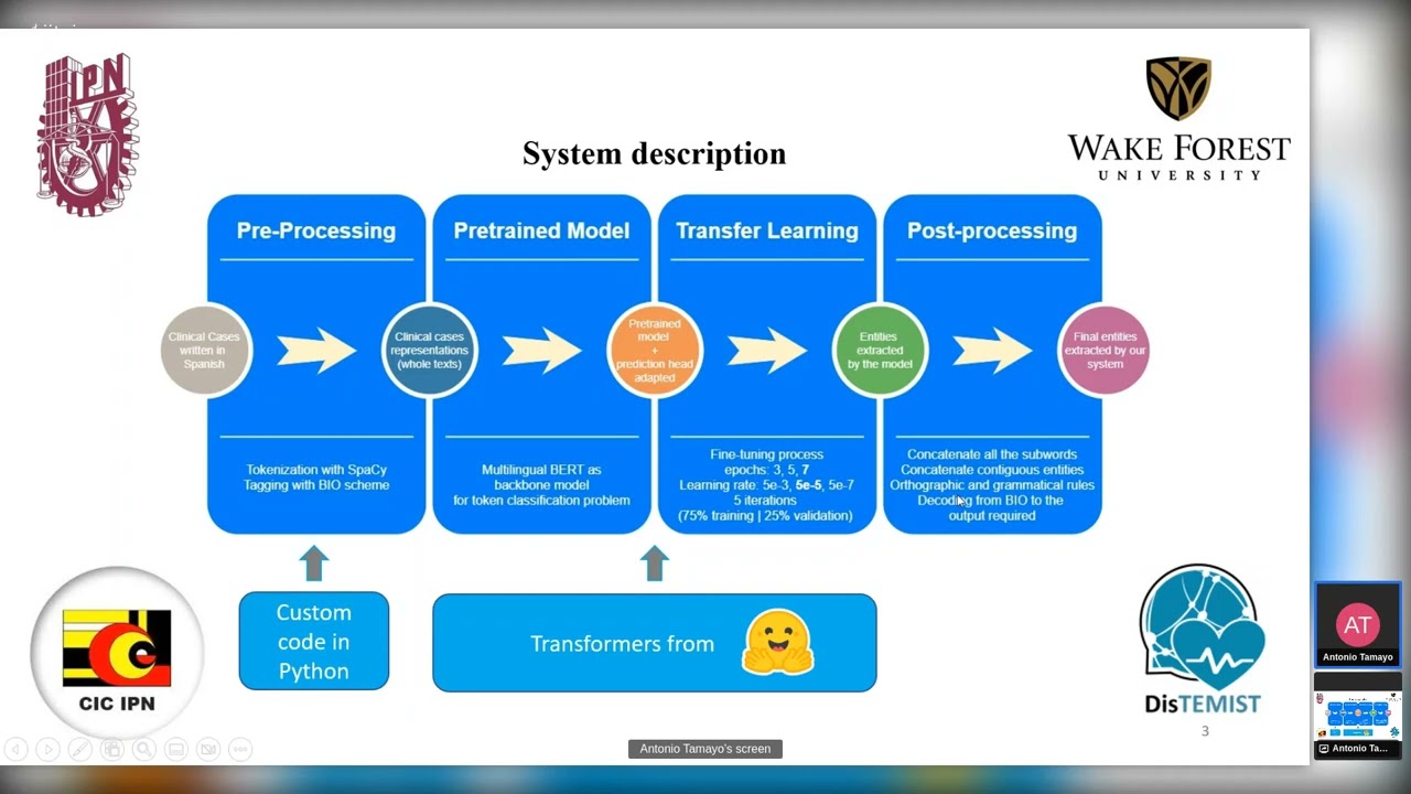 BioASQ 2022-DisTEMIST [NLP system]: NLP-CIC-WFU Disease Mention Detection - Antonio Tamayo