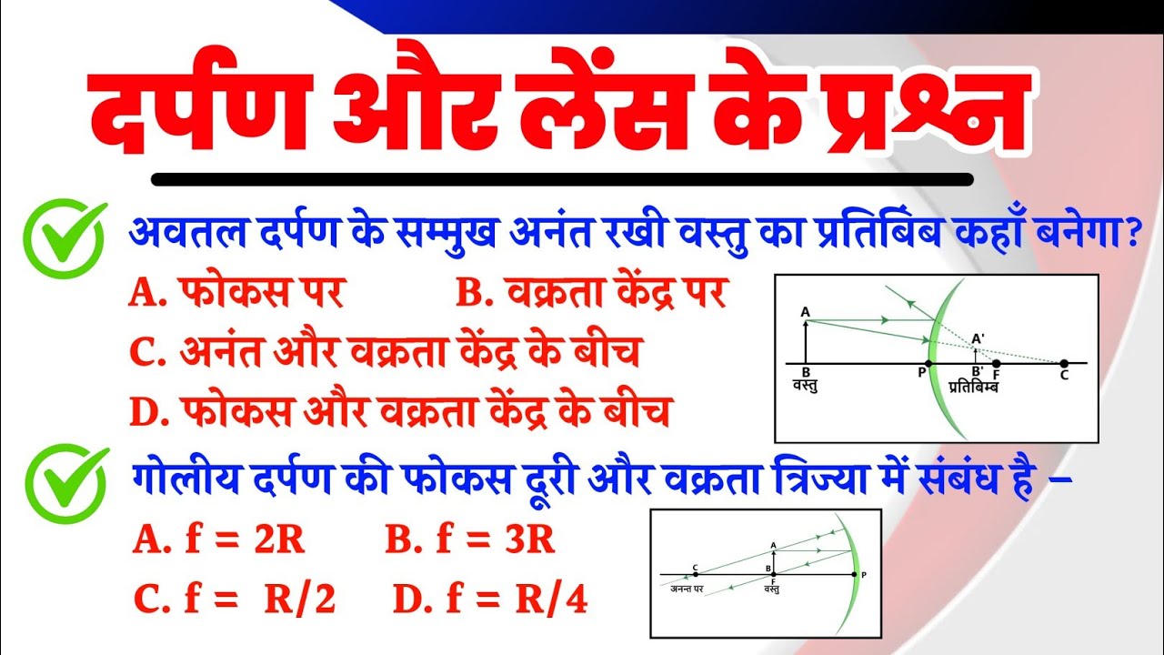 दर्पण और लेंस के प्रश्न | Mirror and Lens Questions | Online Study Zone