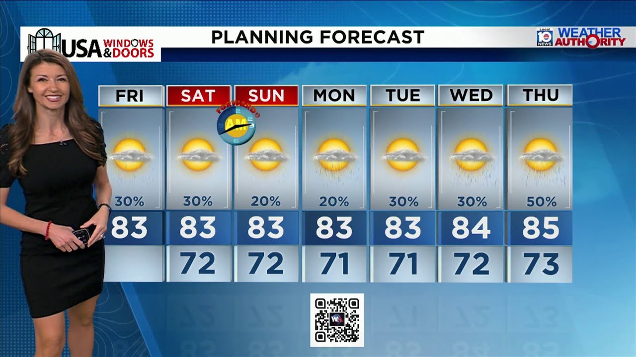 Local 10 News Weather: 03/06/2026 Morning Edition