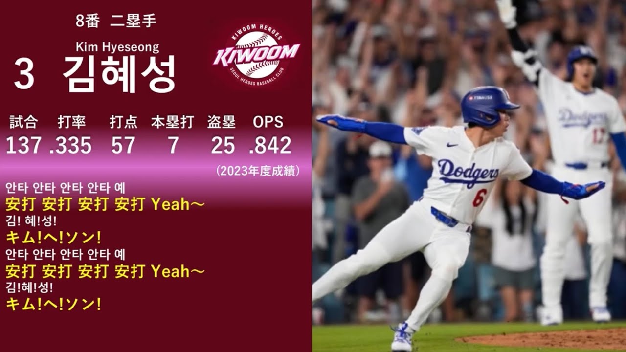 キム（김）姓歴代最強の1-9