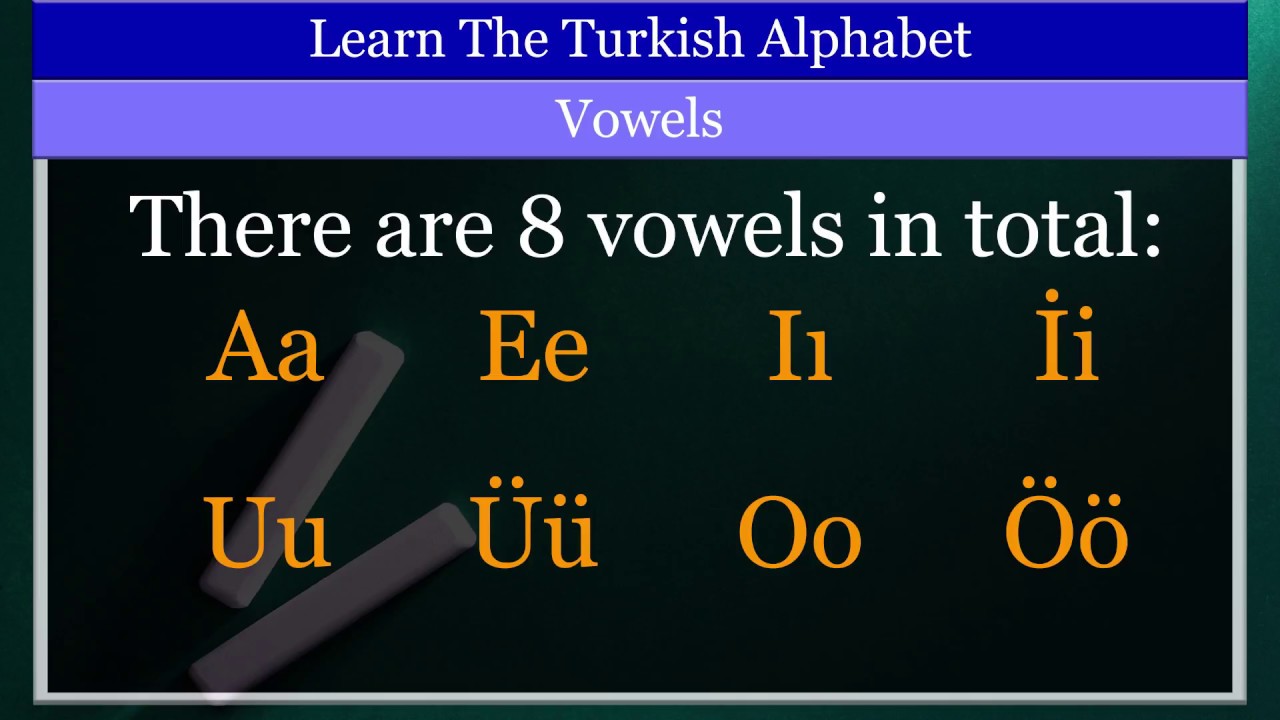 Learn the Turkish Alphabet - Vowels