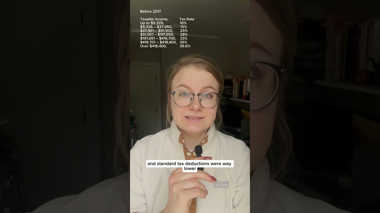 What do you think? #accountantproblems #taxconsultant #accountanttips