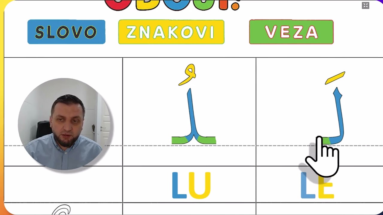 Lekcija 19 ( Slovo L - Lam )