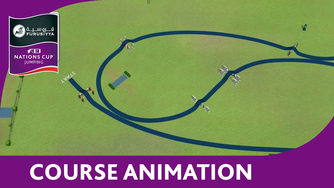 Jump-Off Course Animation - Falsterbo - Furusiyya FEI Nations Cup&trade; 2015