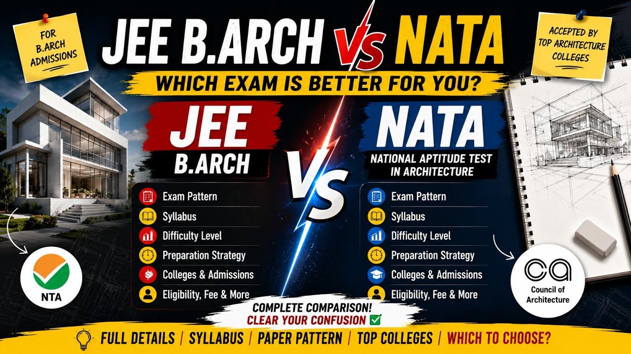 🔥JEE B.Arch + NATA 2027 Combined Batch|Complete Architecture Preparation 🚀|Live Classes & Mock Tests