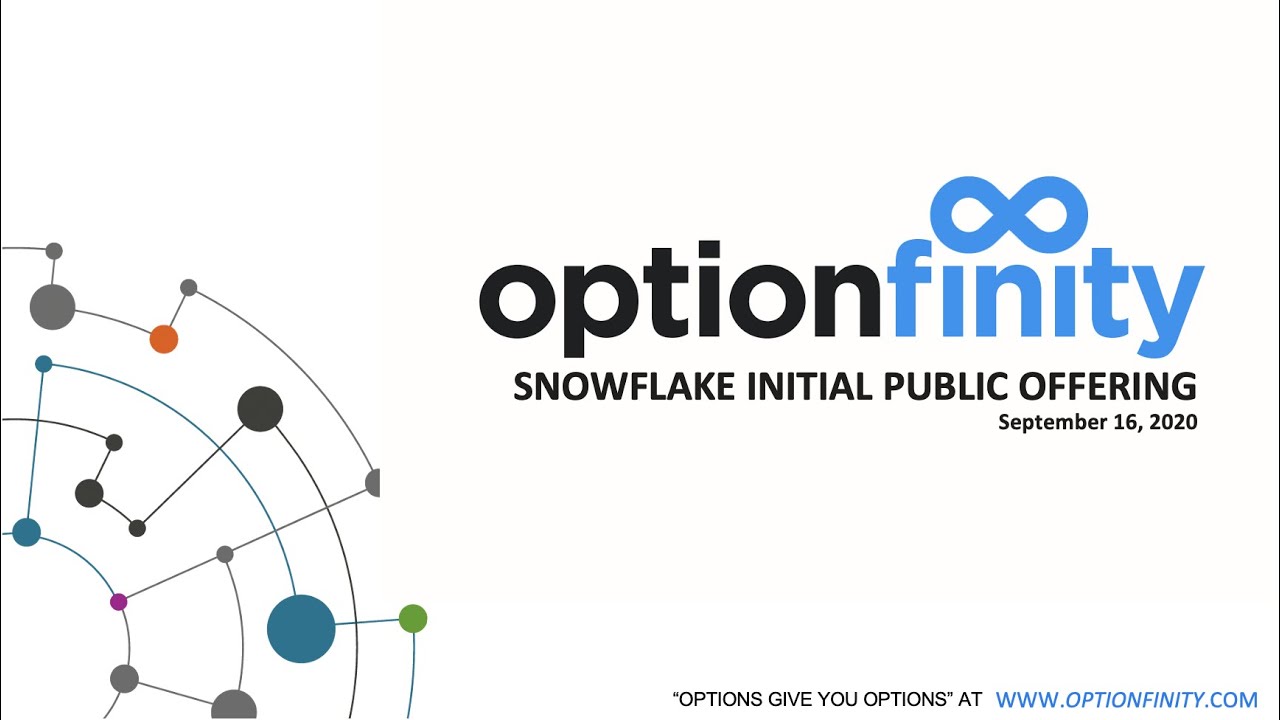 SNOWFLAKE IPO - WHAT YOU SHOULD KNOW | USING CASH SECURED PUTS TO BUY BELOW MARKET