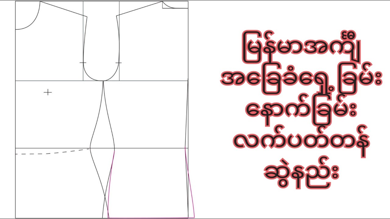 Basic Pattern