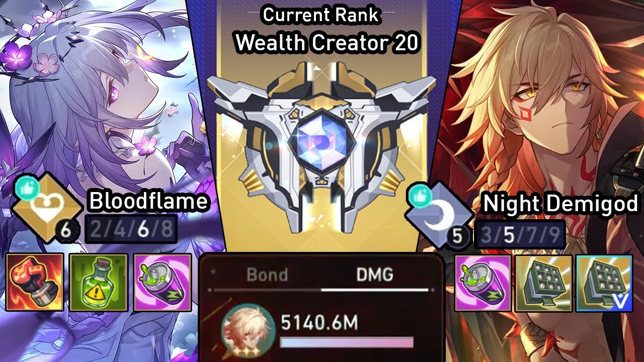 Winning Every Fight Except TV With Bloodflame! Castorice & Mydei With 6 Bloodflame | Currency Wars