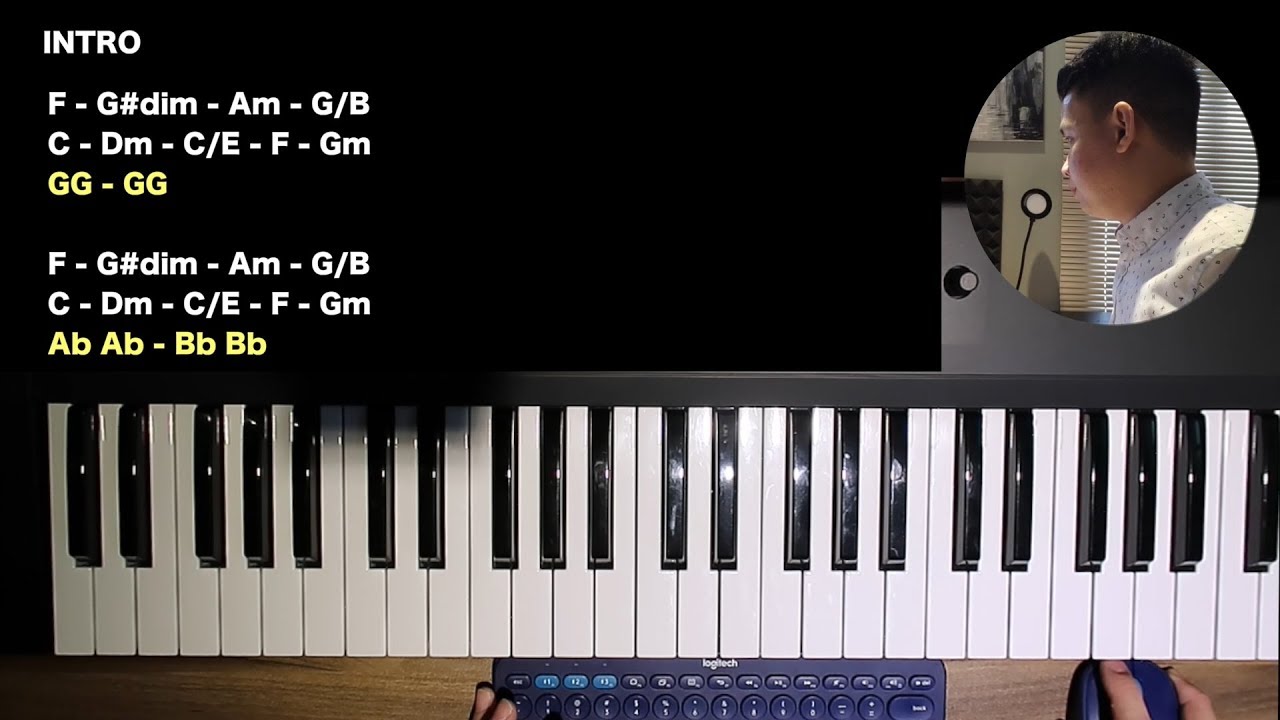 BEDAH LAGU - Rhythm of My Soul - Lead Keyboard (Official GMS Live)