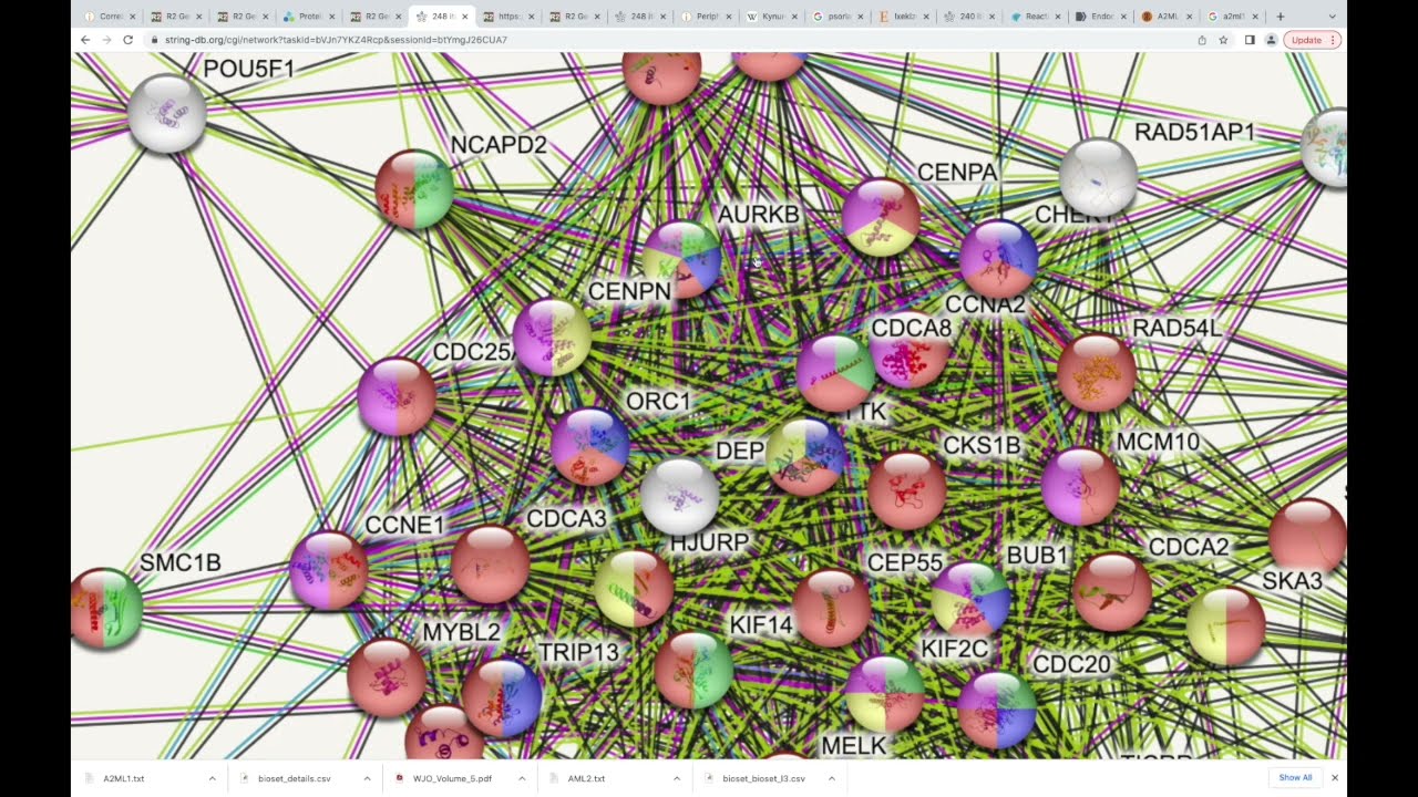 Cancer Bioinformatics (2023): Pt5 Finding Gene Networks