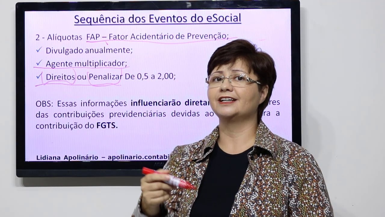 Relação entre RAT e FAP