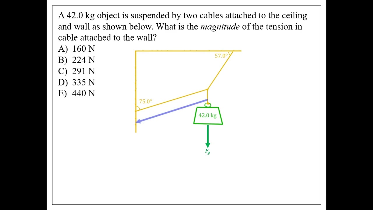 Force MCQ Practice_10