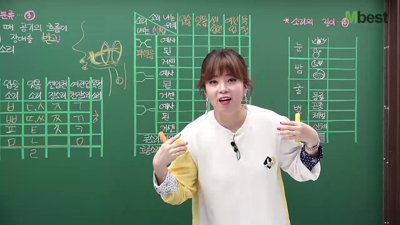 [중등인강/중학국어] 국어의 음운 체계_엠베스트 국어 정수영