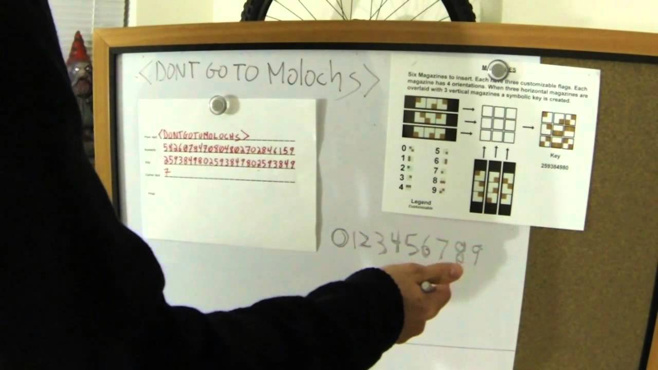 flag-board key use with straddling board