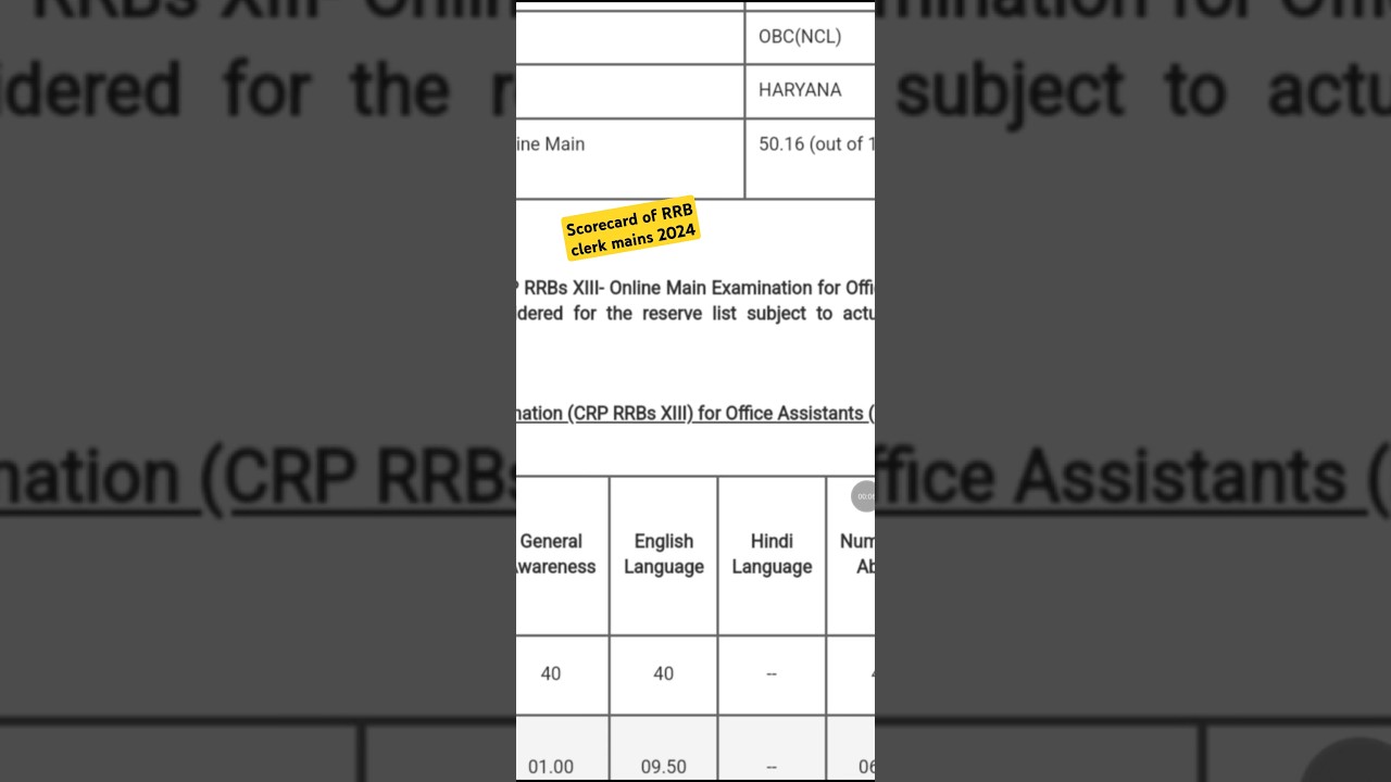 Selected in reserve list.... scorecard of RRB clerk mains 2024 #bank #rrbclerk #bankerslife