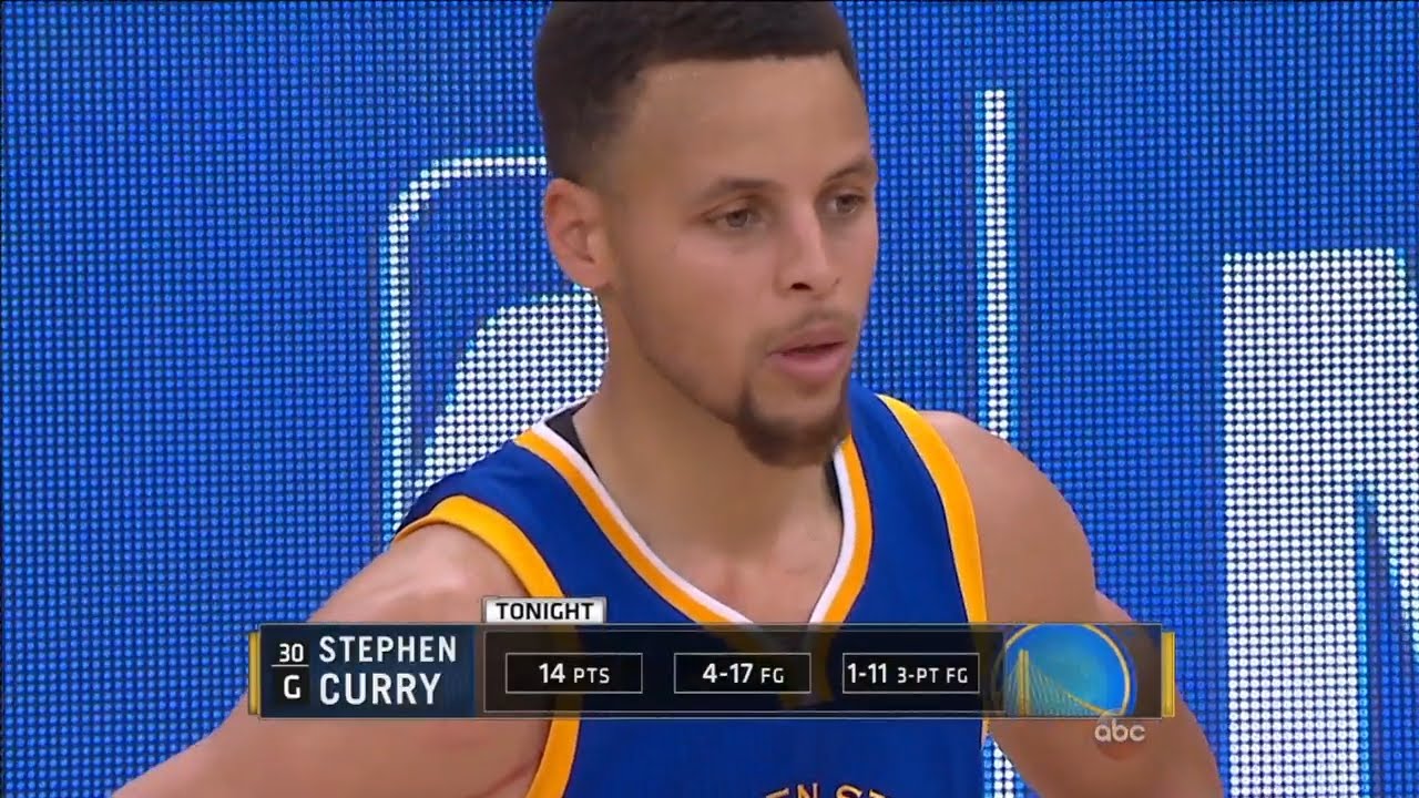 Golden State Warriors vs San Antonio Spurs - Full Game Highlights | March 19, 2016 | NBA