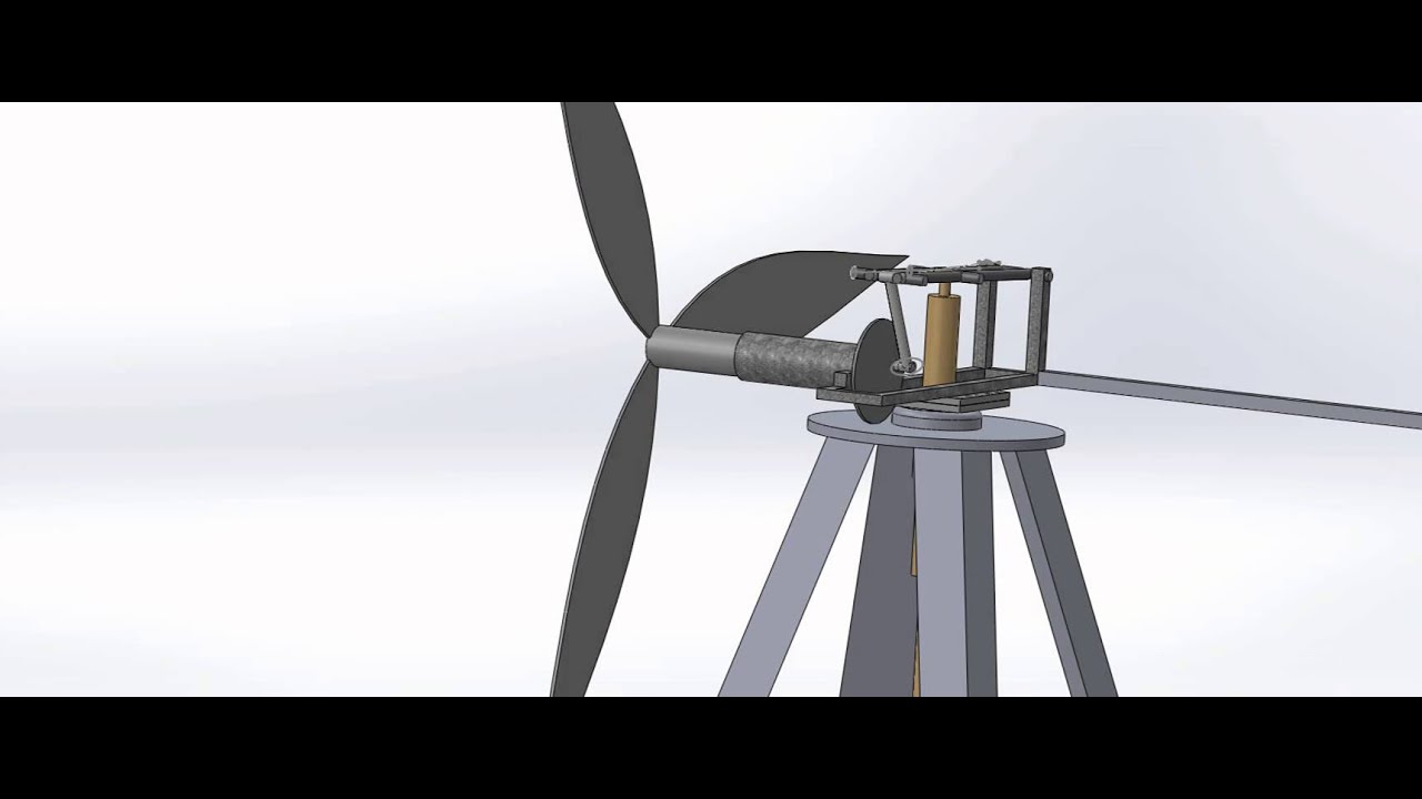 bomba de agua eolica