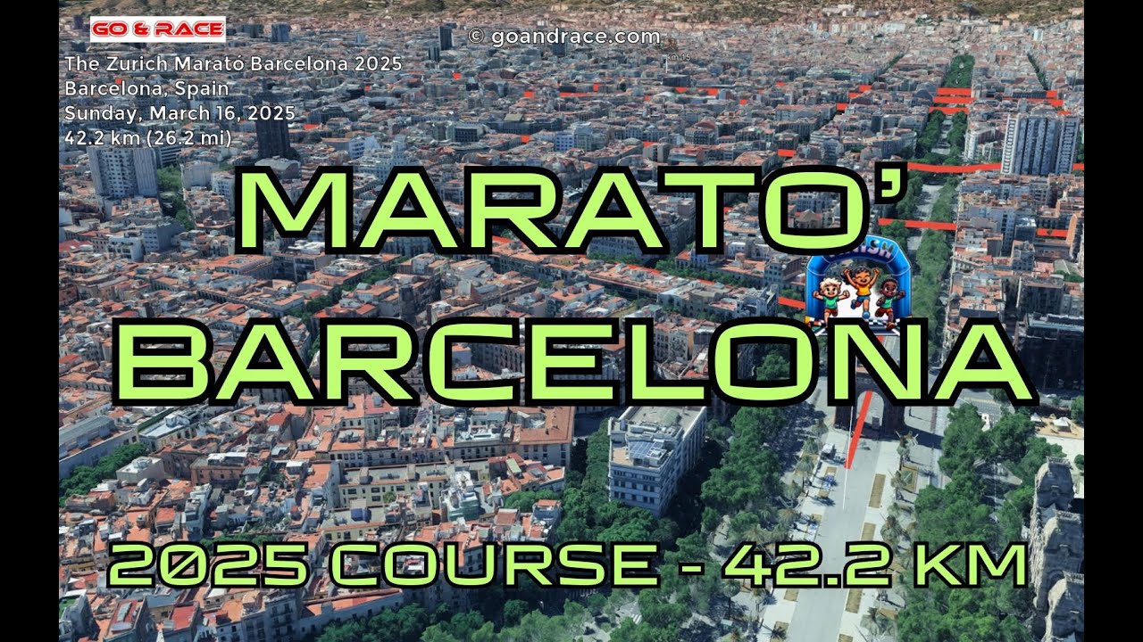 The Zurich Marató Barcelona 2025: fly over the marathon course! Video of the race path.