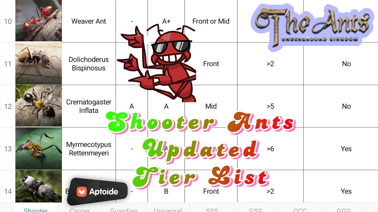Shooter Ants Updated Latest Tier List | The Ants Underground kingdom