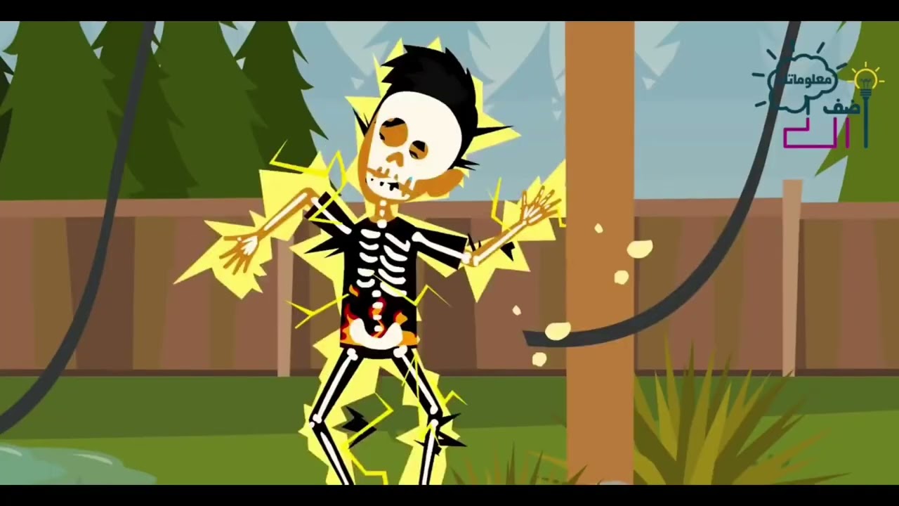 ‏المواد المُوَصِّلة والمواد العازلة-Conductive materials and insulating materials