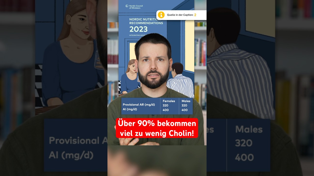 Cholin: Mehr als 90% der Deutschen bekommen zu wenig!