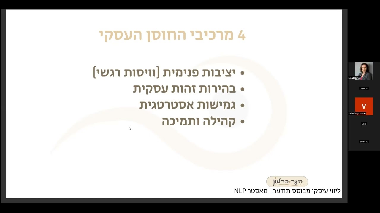 מילה של מנטורית - הגר כרמון - מנהיגות בזמן אמת RTM וחוסן מנטלי עסקי בזמני חירום