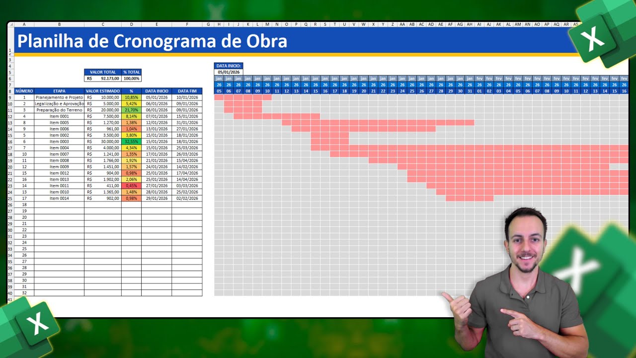 Como Fazer Planilha Cronograma de Obras Excel | Baixar Grátis | Diagrama de Gantt