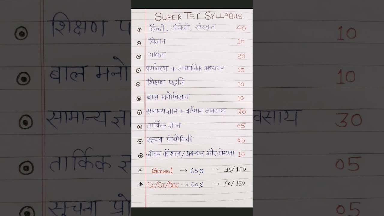 🆕 SUPER TET Syllabus | Syllabus of Super TET | SUPER TET Ka Syllabus | #supertet #syllabus #shorts