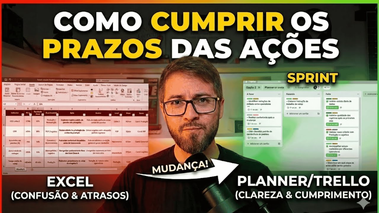 Como cumprir os prazos do plano de ação