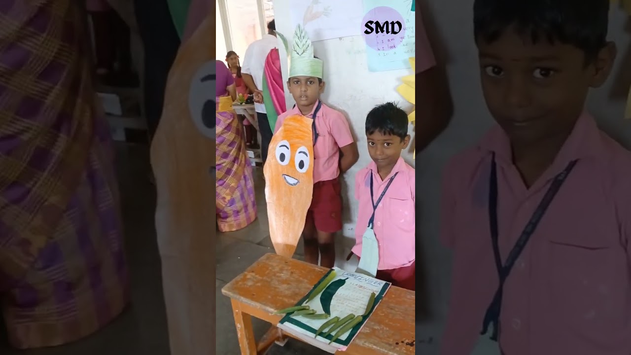 Vivekananda vidyalaya Rameswaram exhibision