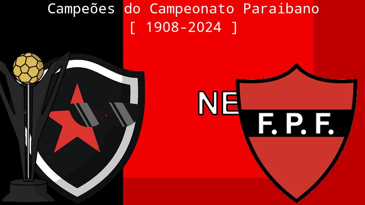 Campeões do Campeonato Paraibano [ 1908 - 2024 ]